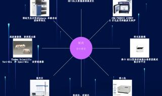 漩涡混合器不振动咋办 涡旋混合器