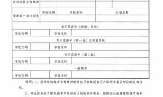 2022上海中考15个平行志愿怎么填